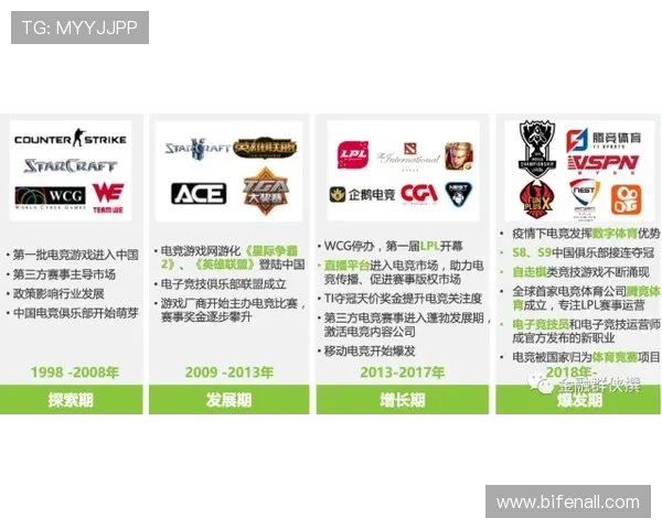 买球站官网首页电子竞技投注避坑防骗指南